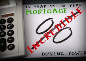 incredible mortgage facts for Knoxville real estate