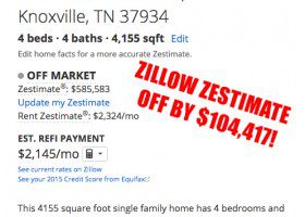 What is my Farragut home worth?