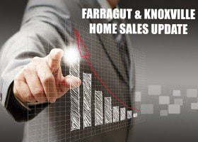 Farragut Home Sales Update Knoxville TN