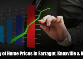 home prices in Farragut Knoxville and Beyond