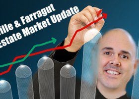 Knoxville and Farragut TN Real Estate Market Update