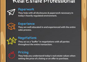 5-Reasons-To-Use-A-REALTOR