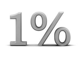1% Down Home Loan