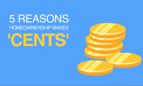 Why is buying a home better than renting? It makes "CENTS!"