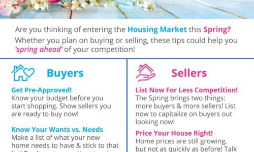 How to prepare to buy or sell a home this spring