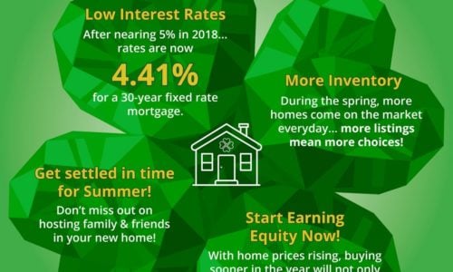 Luck in real estate is when opportunity meets preparation followed by action