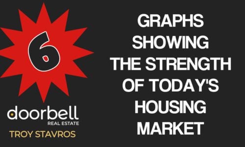6 GRAPHS TODAYS HOUSING MARKET
