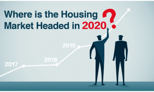 Where is the housing market going in 2020?